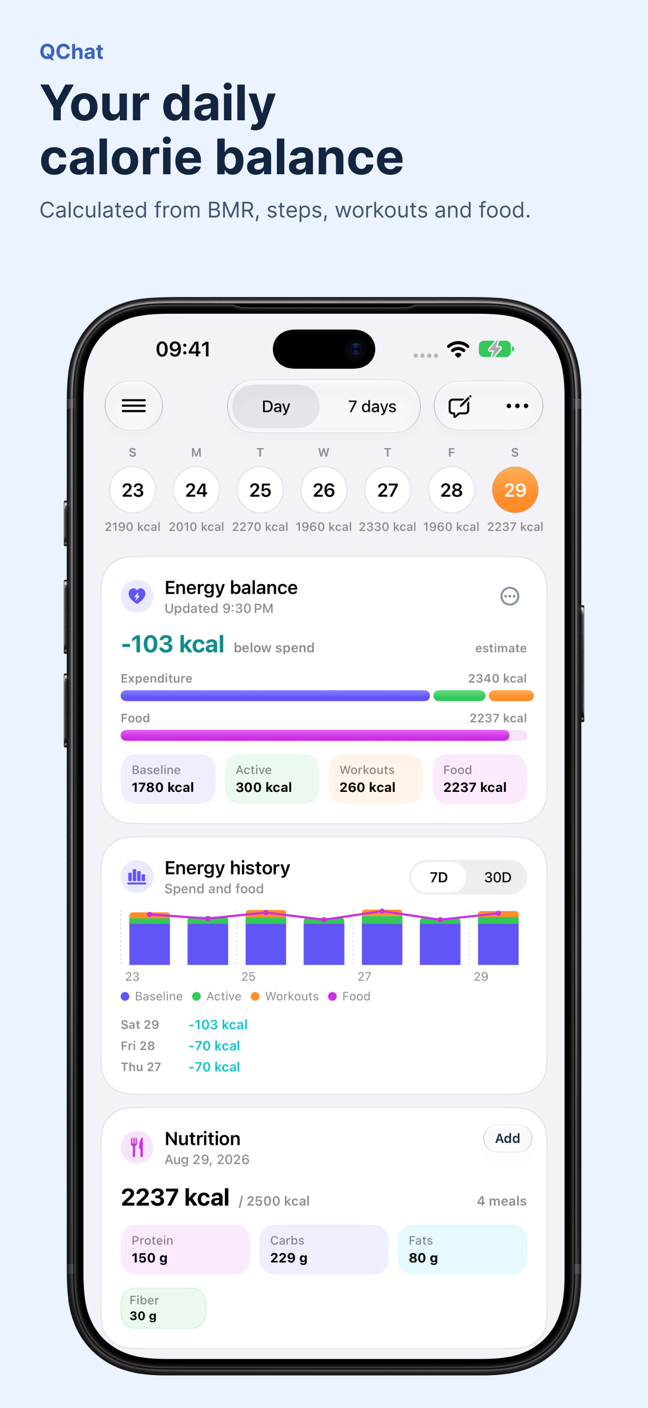 Your daily calorie balance · QChat